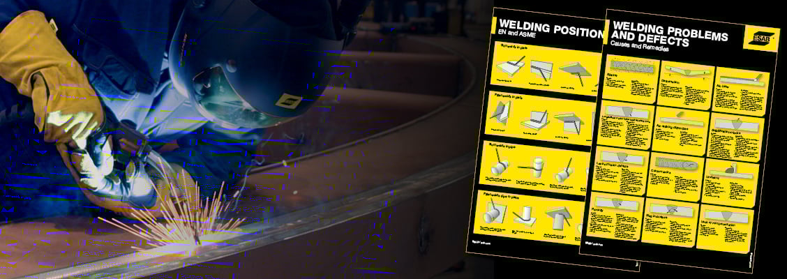 Welder with MIG Gun & images of welding posters Welder with MIG Gun & images of welding posters